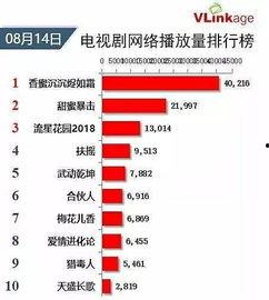 今日爆料天,天成之谜，真相即将揭晓  第2张