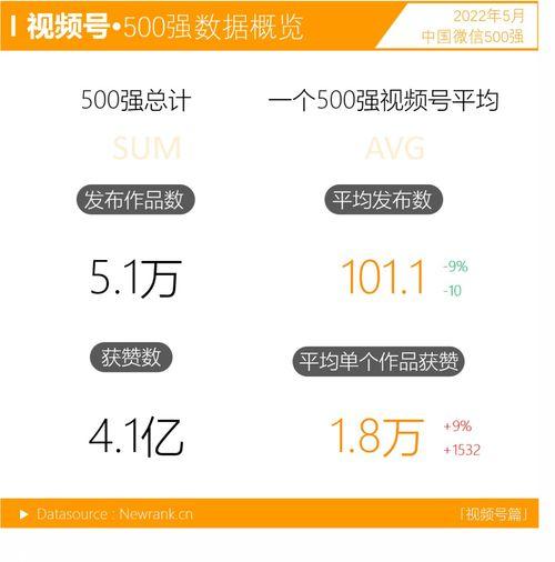 娱乐吃瓜酱微信  第3张